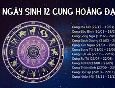 12 Tháng 3 Thuộc Cung Hoàng Đạo Nào