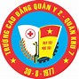 Ảnh Logo Học Viện Quân Y