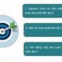 Cuộc Đại Phát Kiến Địa Lí