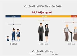 Dân Số Tiệp Khắc 2020 Là Gì Wikipedia Indonesia Version