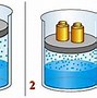 So2 Có Tan Nhiều Trong Nước Hay Không