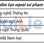 Trường Đại Học Sư Phạm Hà Nội 2 Điểm Chuẩn 2022